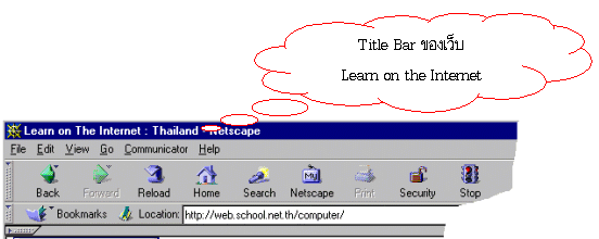 Title Bar